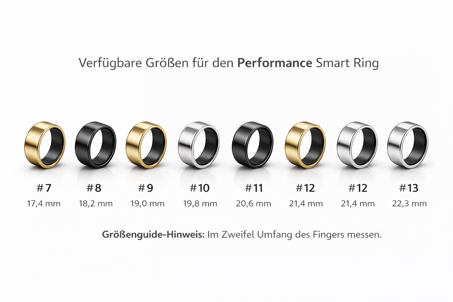 Smart Ring Performance Edition – 24/7 Herzfrequenz- & Schlafanalyse