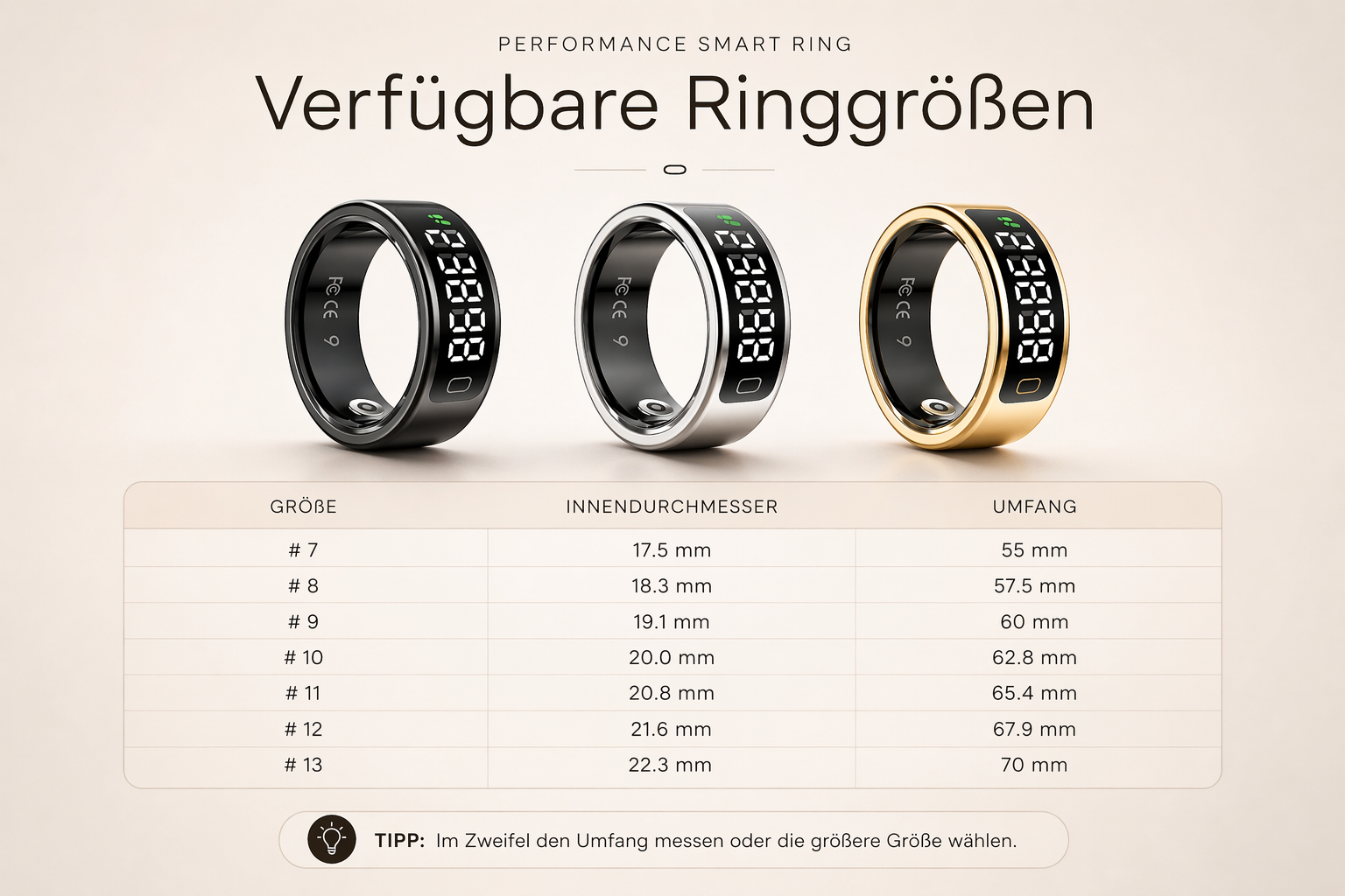 Premium Größenübersicht des Performance Smart Rings in Schwarz, Silber und Gold – Ringgrößen 7 bis 13 mit Innendurchmesser und Umfang