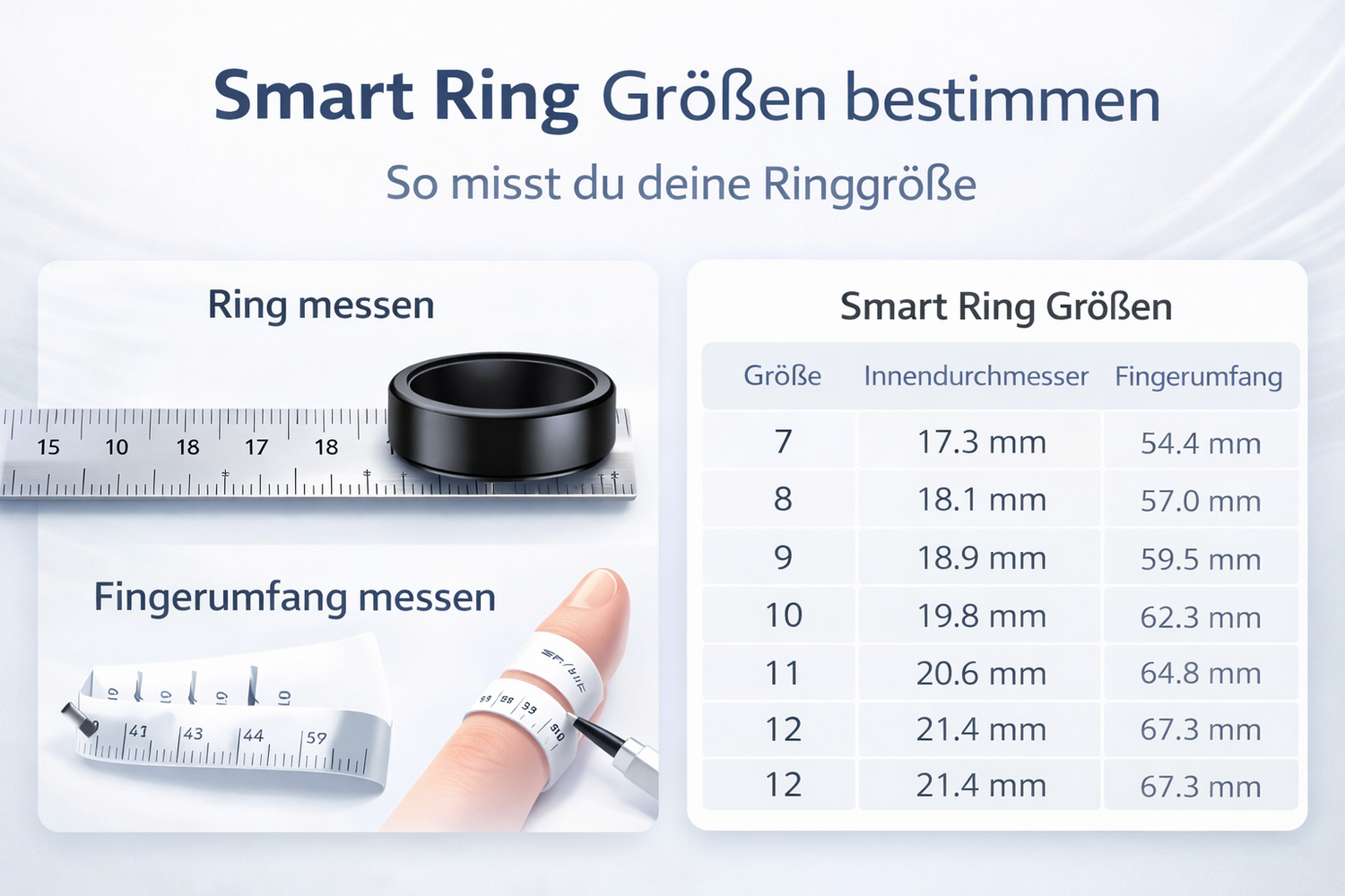 Smart Ring Größe bestimmen – Ringgröße messen Anleitung