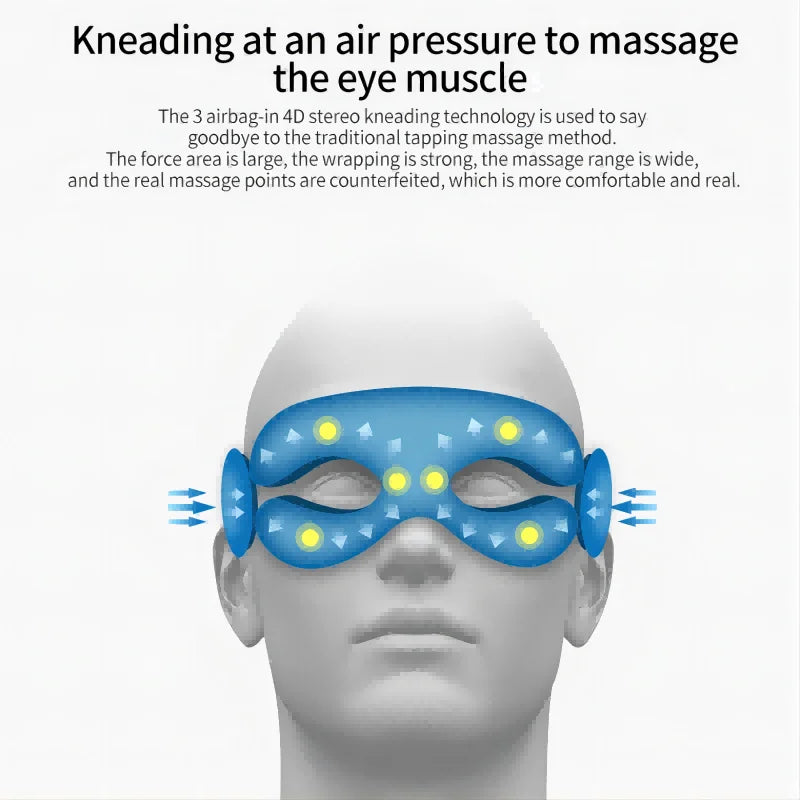 Faltbares Augenmassagegerät – Wärme, Vibration, Bluetooth-Musik, Airbag-Massage für müde Augen & bessere Entspannung
