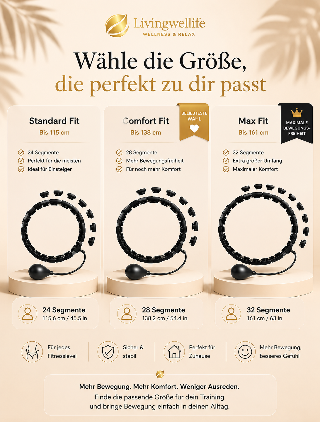 Livingwelllife SmartFit 360 Fitness Hoop Größenvergleich mit Standard Fit, Comfort Fit und Max Fit für mehr Komfort und Bewegung zuhause